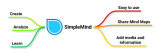 A Mind Mapping Tool to Help You Think